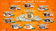 اليكم قائمة أثرياء العرب وترتيب أغنياء العالم.. من الأغنى ؟